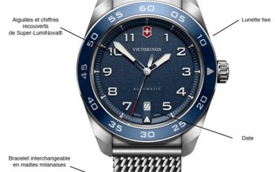 18/07/2025 – SWISS ARMY AUTOMATIC par VICTORINOX